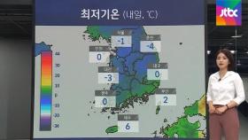 [날씨박사] 전국 기온 '뚝', 대설·강풍까지…빙판길 주의