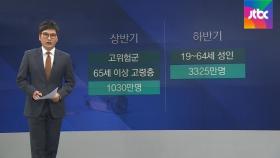 드디어 나온 '백신 접종 시간표'…내 차례는 언제?