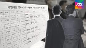 보상 노린 듯 '묘목'…LH 도시개발-보상 담당자 '짬짜미' 의혹