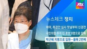 [뉴스체크｜정치] 박근혜 지병으로 입원…올해 2번째