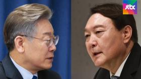 [JTBC 여론조사] '대장동 의혹' 속…이재명 오르고 윤석열 내렸다