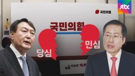 윤석열은 떠난 민심 돌리기…홍준표는 부족한 당심 잡기