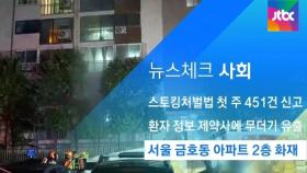 [뉴스체크｜사회] 서울 금호동 아파트 2층 화재