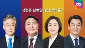 [국민채점단] 대선후보별 '성평등정책 공약' 점수는?