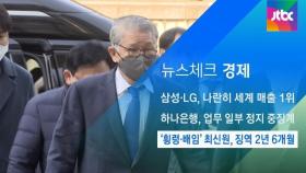 [뉴스체크｜경제] '횡령·배임' 최신원, 징역 2년 6개월