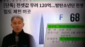 [단독] '위믹스' 투자자 손실…대표는 회삿돈으로 '120억 시그니엘' 입주