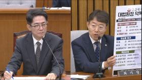 최기상 