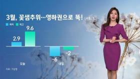 [날씨] 한낮에도 영하권…3·1절 연휴 '꽃샘추위'