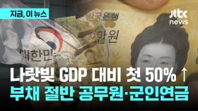 시한 넘긴 결산보고서…국가채무 GDP 대비 첫 50% 돌파