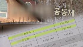 [단독] '밥퍼' 후원금이 종교시설로?…'억 단위' 사용 정황