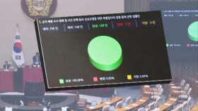 '채상병 특검법' 협상 불발…야당 단독 처리로 국회 문턱 넘어