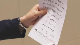 '의문' 남긴 재표결 결과…국회 관계자 