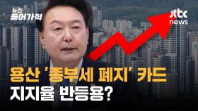 용산 공식화한 '종부세 폐지' 국면전환용? '복잡한' 민주당