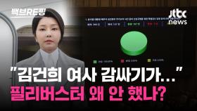 [백브RE핑] 김 여사 특검법 필리버스터 안 한 국힘…