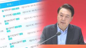 'K-밸류업 지수' 발표 임박…참여한 기업은 '0.5%'뿐