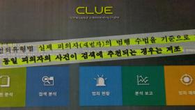 [단독] '한국판 마이너리티 리포트'라더니…혈세 50억 날리고 폐기