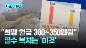 청년층 “월급 300~350만원은 돼야”…필수 복지제도는 '이것'