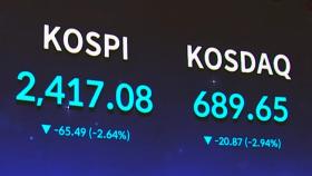 코스피 2.64% 급락…블랙먼데이 이후 첫 '2천조 붕괴'