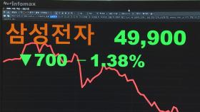 삼성전자, 자사주 10조 매입…3개월 내 3조 소각