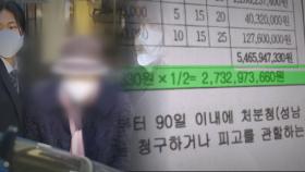 도촌동 땅 '차명투자' 윤 대통령 장모 '과징금 27억' 확정