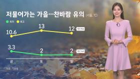 [날씨] 바짝 다가온 겨울…주말 아침 영하권 떨어지는 곳도