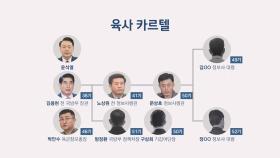 '육사 출신' 가득한 계엄 조직도…비육사 출신은 철저히 배제