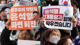 '탄핵 찬성' 줄고 '반대' 늘어…윤 버티기·보수 결집 효과?