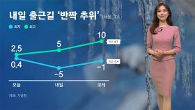 [날씨] 눈길 사고 '조심'…내일 영하 5도 선까지 떨어져