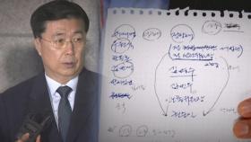 '메모' 기획설 주장에…홍장원 