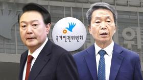 [단독] '윤 방어권' 권고안, 헌재 통보도 못 해…인권위 직원들 '보이콧'