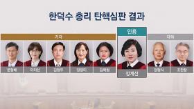 '한덕수 기각' 의견 갈린 헌재…유일한 '인용' 정계선은 왜?