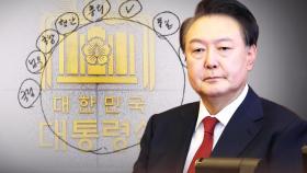 국무위원 모조리 반대한 계엄, 만약 대통령 '복귀'한다면…