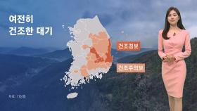 [날씨] 다음 주까지 비 소식 없어…전국 강한 바람 계속