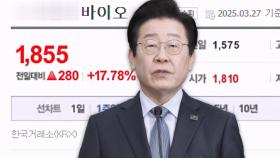 이재명조차 