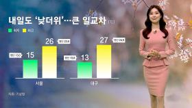 [날씨] 조금 서둘러 찾아온 '여름'…일교차는 여전히 커요