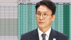 '칭화대 석사 공세' 정면돌파…김민석, 진짜 '비행 기록' 꺼냈다