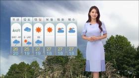 [날씨] 따가운 가을 햇살…경기·영서 북부 낮 한때 비