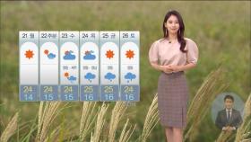 [날씨] 쾌청한 오후…충청·호남 소나기