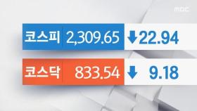 코스피 1% 가까운 하락률…자율주행 관련주↑