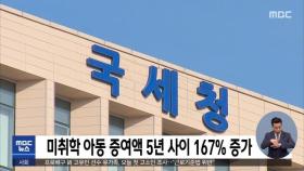 미취학 아동 증여액 5년 사이 167% 증가