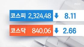 코스피·코스닥 3거래일 연속 하락세…대신증권 5% 넘게 상승