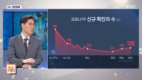 [이슈 완전정복] 