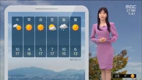 [날씨] 서쪽 미세먼지 ↑…수도권·충북 '나쁨'