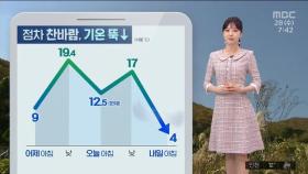 [날씨] 전국 잿빛 출근길…점차 찬바람, 기온 뚝↓