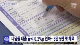 디딤돌 대출 금리 0.2%p 인하…8만 5천 명 혜택