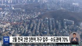 2월 전국 2만 3천여 가구 입주…수도권에 70%