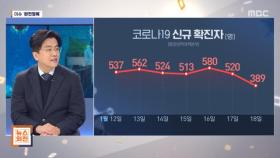 [이슈 완전정복] 