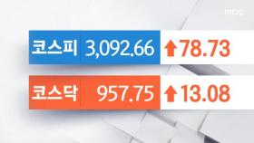 코스피, 3092 마감…기아차 16% 넘게 상승