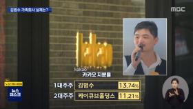 4억 벌고 급여만 14억…김범수 가족회사 실체는?