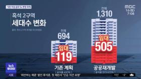 '공공재개발' 8곳 공개…